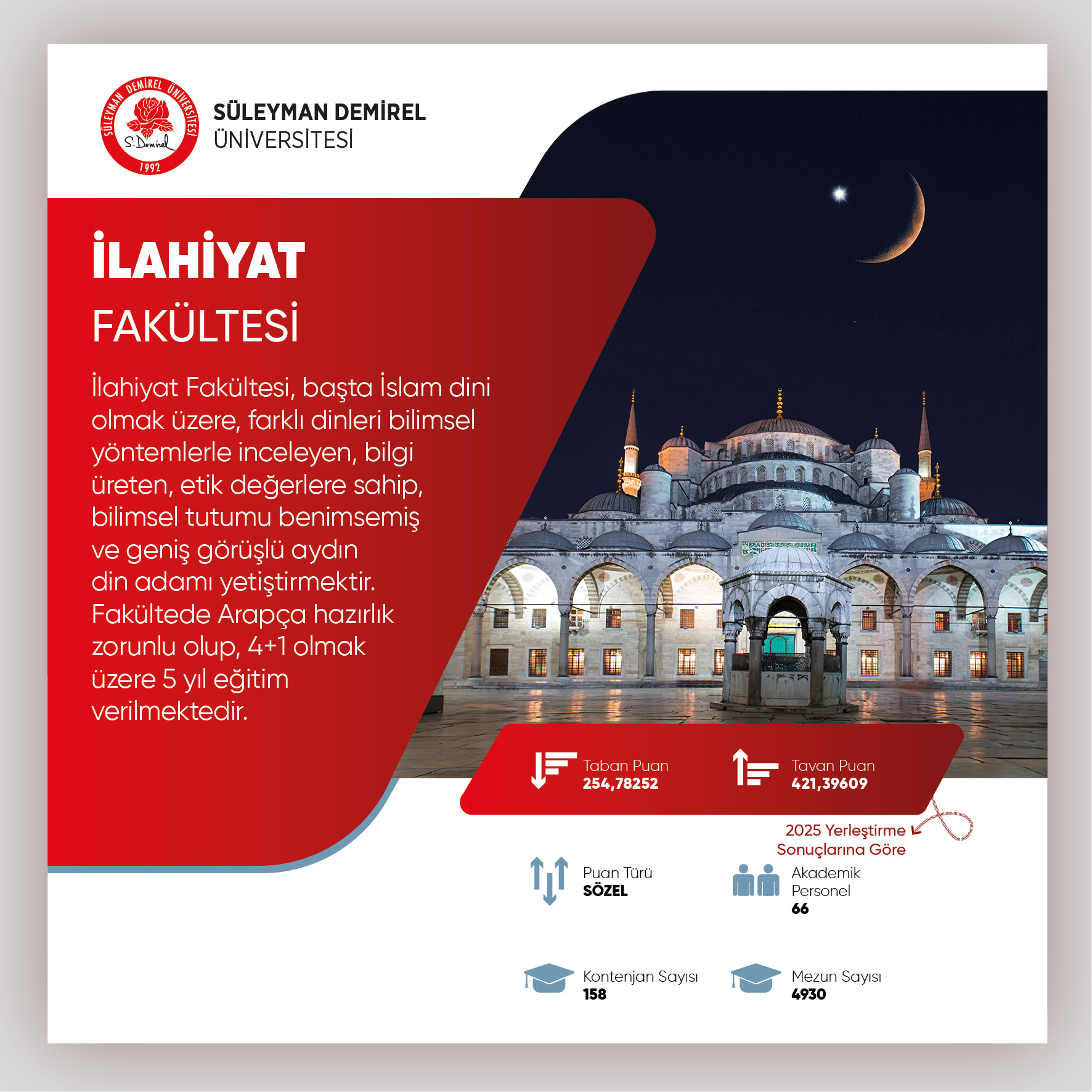 İlahiyat Fakültesi